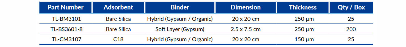 TLC aluminium Santai