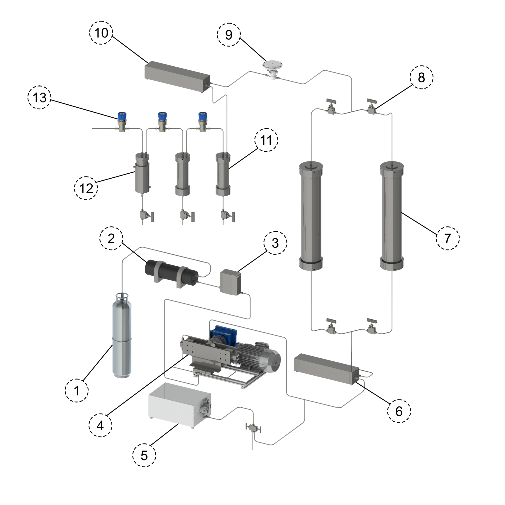 Core Separations ekstrakcja ekstraktor schemat